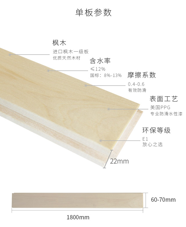 楓木一級(jí)運(yùn)動(dòng)木地板單板參數(shù)