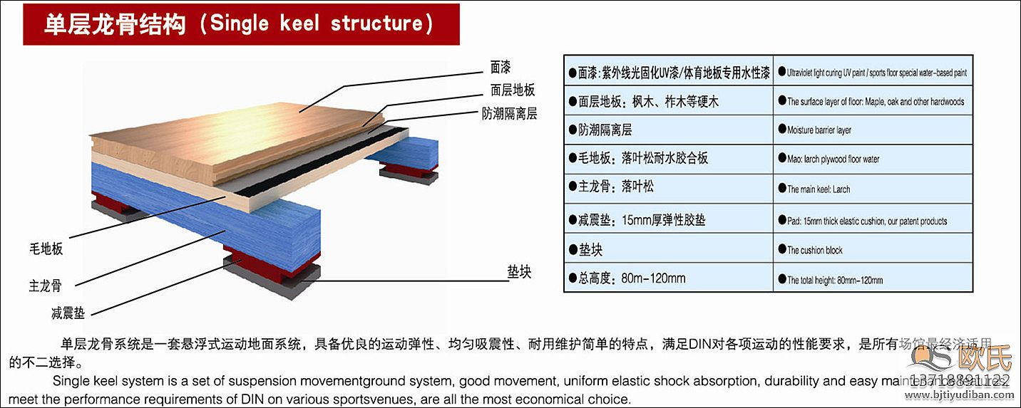 運(yùn)動木地板 運(yùn)動木地板